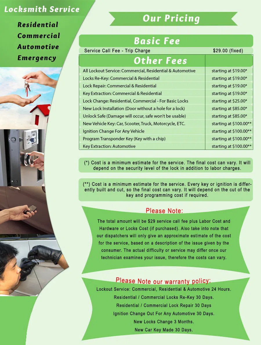 Miami Elite Locksmith Miami, FL 305-704-9592